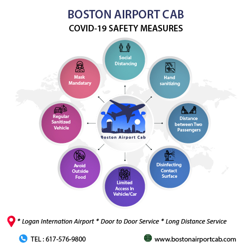 covid19 safety measures